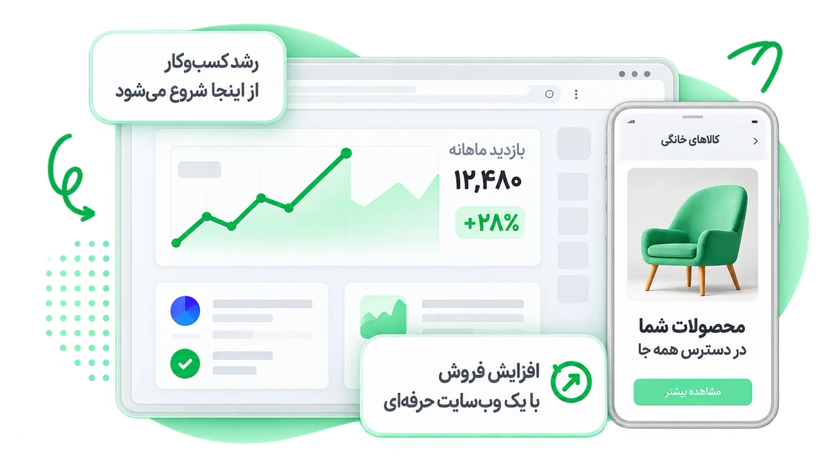 نمودار رشد بازدید و فروش در کنار نمایش فروشگاه اینترنتی روی تلفن همراه
